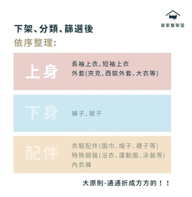 收納知識｜衣物收納法則總整理