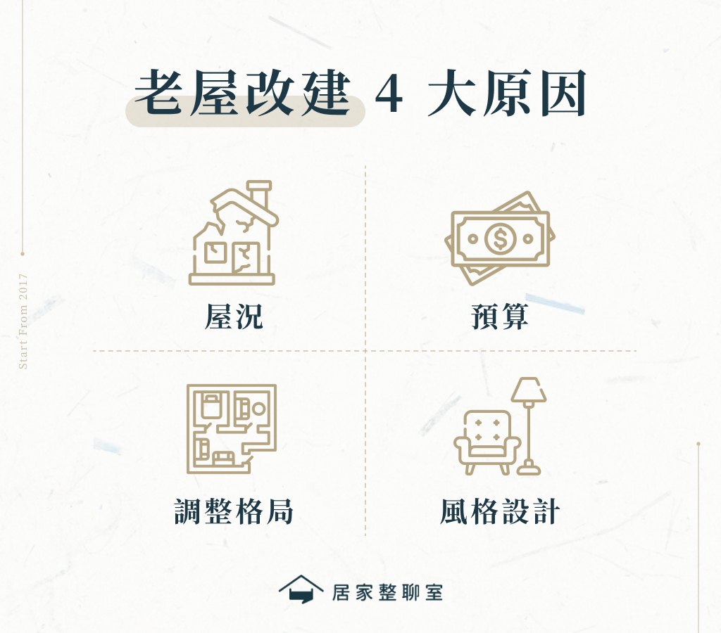 老屋改建4大原因